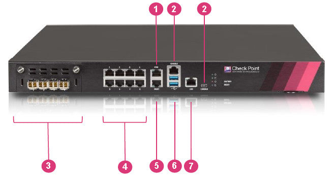 Check Point 5600 Dispositif de prévention des menaces de nouvelle génération CPAP-SG5600-NGTP-HPP-VS5 