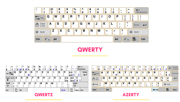 Ordinateur portable HP 17-DB0035ND Ryzen 7 8845HS 16 Go 512 Go W11H QWERTY VS A12MZEA